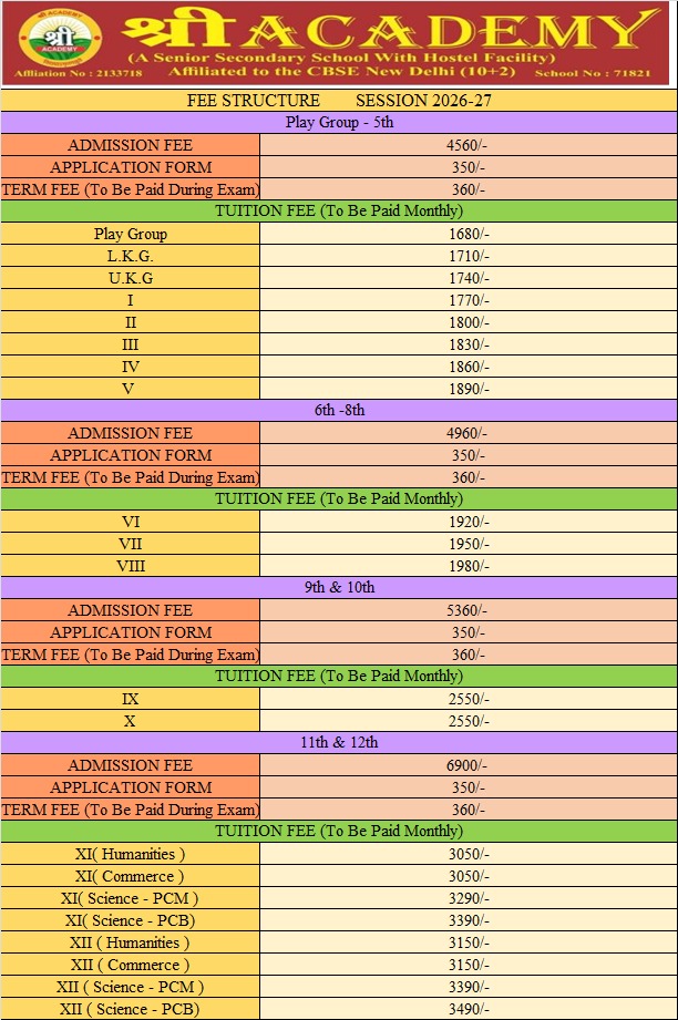 Fee Structure